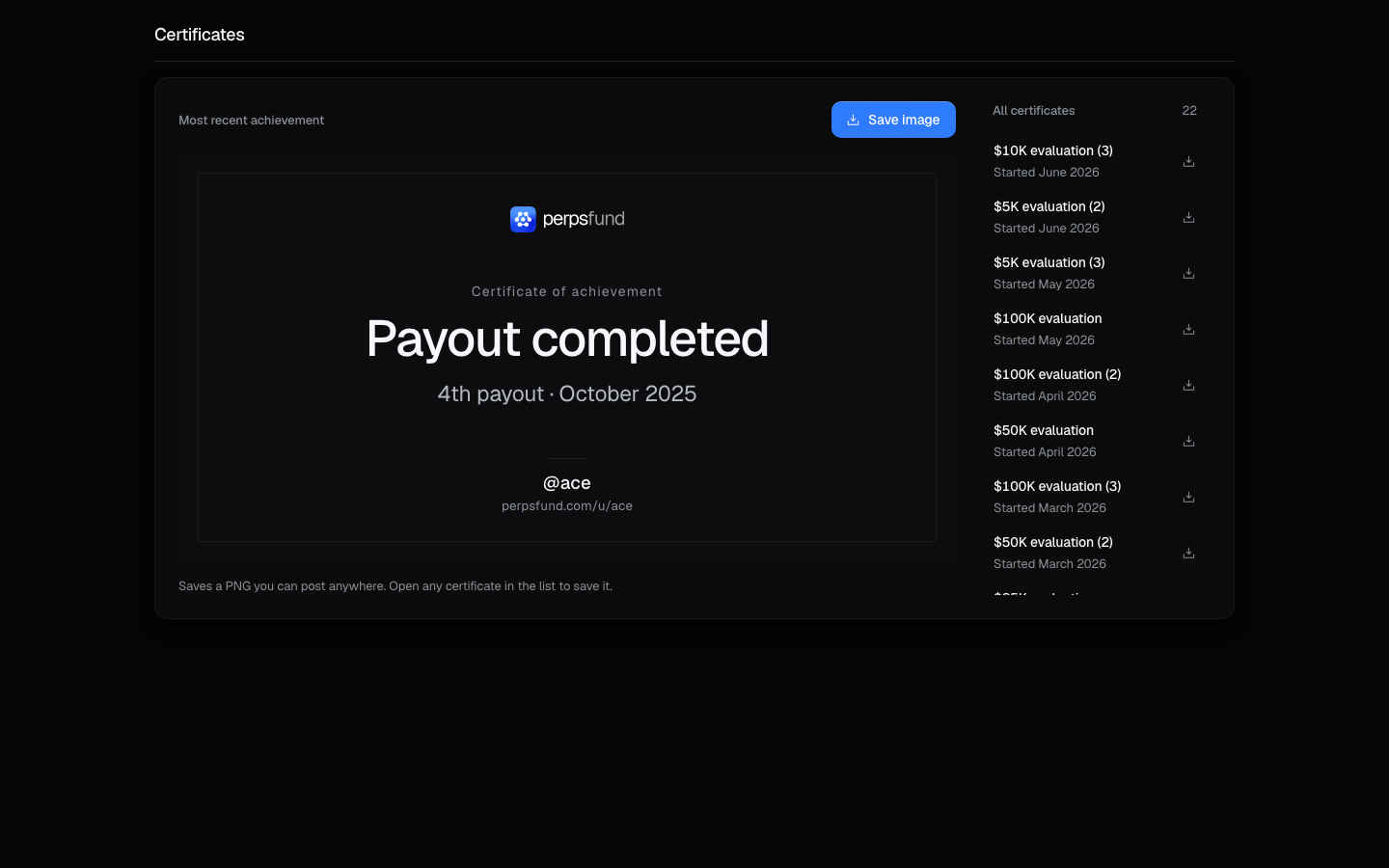The certificates wall - the most recent achievement, with every certificate beside it