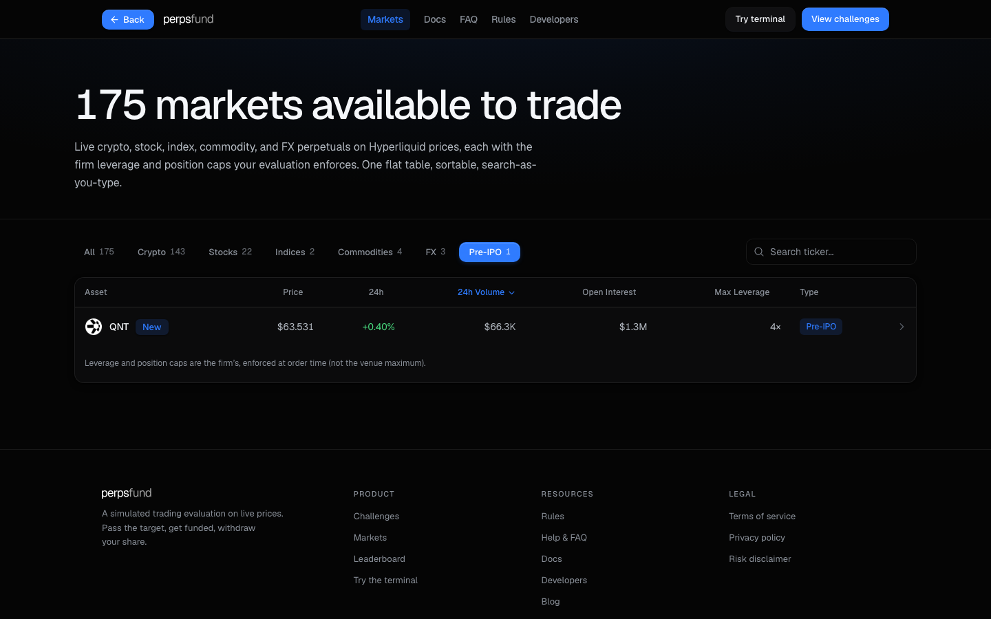 The market picker - the Pre-IPO category